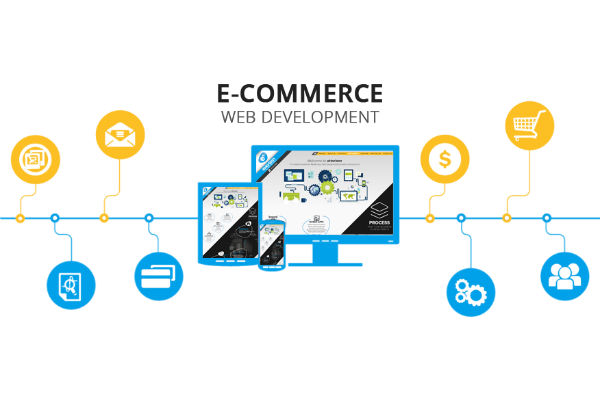 Effective Ways to Drive Traffic to Your E-commerce Website